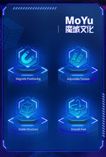 Load image into Gallery viewer, Meilong 6x6 V2 M