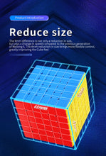 Load image into Gallery viewer, Meilong 6x6 V2 M