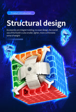 Load image into Gallery viewer, Meilong 6x6 V2 M