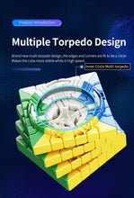 Load image into Gallery viewer, Meilong 6x6 V2 M