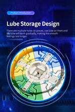 Load image into Gallery viewer, Meilong 6x6 V2 M