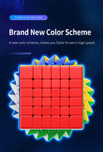 Load image into Gallery viewer, Meilong 6x6 V2 M