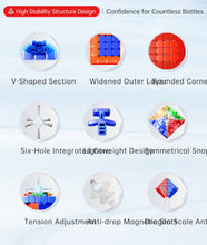 Load image into Gallery viewer, MoYu AoChuang V6 5x5