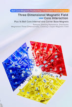 Load image into Gallery viewer, MoYu AoChuang V6 5x5