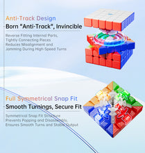 Load image into Gallery viewer, MoYu AoChuang V6 5x5