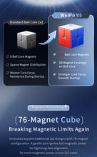 Load image into Gallery viewer, WeiPo V5 20-Magnet Ball-Core 2x2