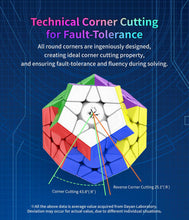 Load image into Gallery viewer, DaYan Megaminx Pro M