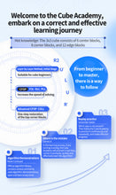 Load image into Gallery viewer, MoYu AI V2 Magnetic Smart Cube