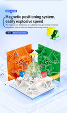 Load image into Gallery viewer, MoYu AI V2 Magnetic Smart Cube