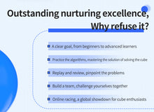 Load image into Gallery viewer, MoYu AI V2 Magnetic Smart Cube