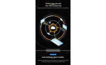 Load image into Gallery viewer, GAN Smart Timer bundle