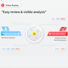Load image into Gallery viewer, GAN i3 Smart Cube