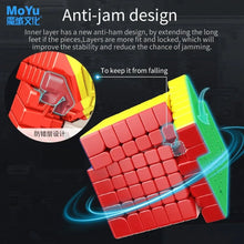 Load image into Gallery viewer, MoYu AoFu WR M 7x7 Magnetic