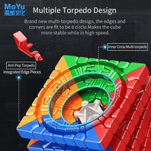 Load image into Gallery viewer, MoYu AoFu WR M 7x7 Magnetic