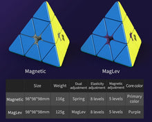 Load image into Gallery viewer, MoYu Weilong Pyraminx Maglev