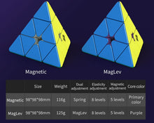 Load image into Gallery viewer, MoYu Weilong Pyraminx Maglev
