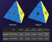 Load image into Gallery viewer, MoYu Weilong Pyraminx Magnetic