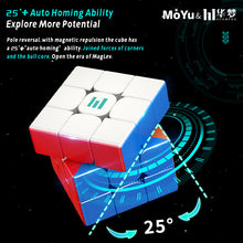 Load image into Gallery viewer, MoYu HuaMeng YS3M 3x3