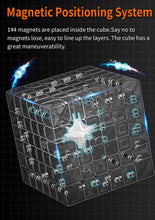 Load image into Gallery viewer, MoYu AoShi WR M 6x6