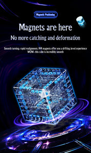 Meilong 7x7 V2 M