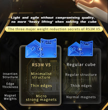Load image into Gallery viewer, MoYu RS3 M V5 3x3

