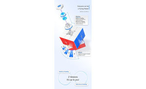 GAN 12 UI Free Play 3x3 UV Coated Bluetooth Smart Cube
