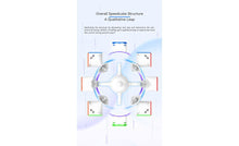 Load image into Gallery viewer, GAN 12 UI Free Play 3x3 UV Coated Bluetooth Smart Cube
