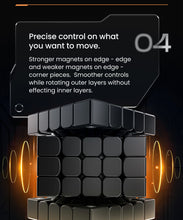 Load image into Gallery viewer, GAN 562 5x5 Magnetic Ball-Core
