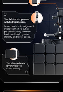 GAN 562 5x5 Magnetic Ball-Core