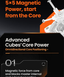 GAN 562 5x5 Magnetic Ball-Core
