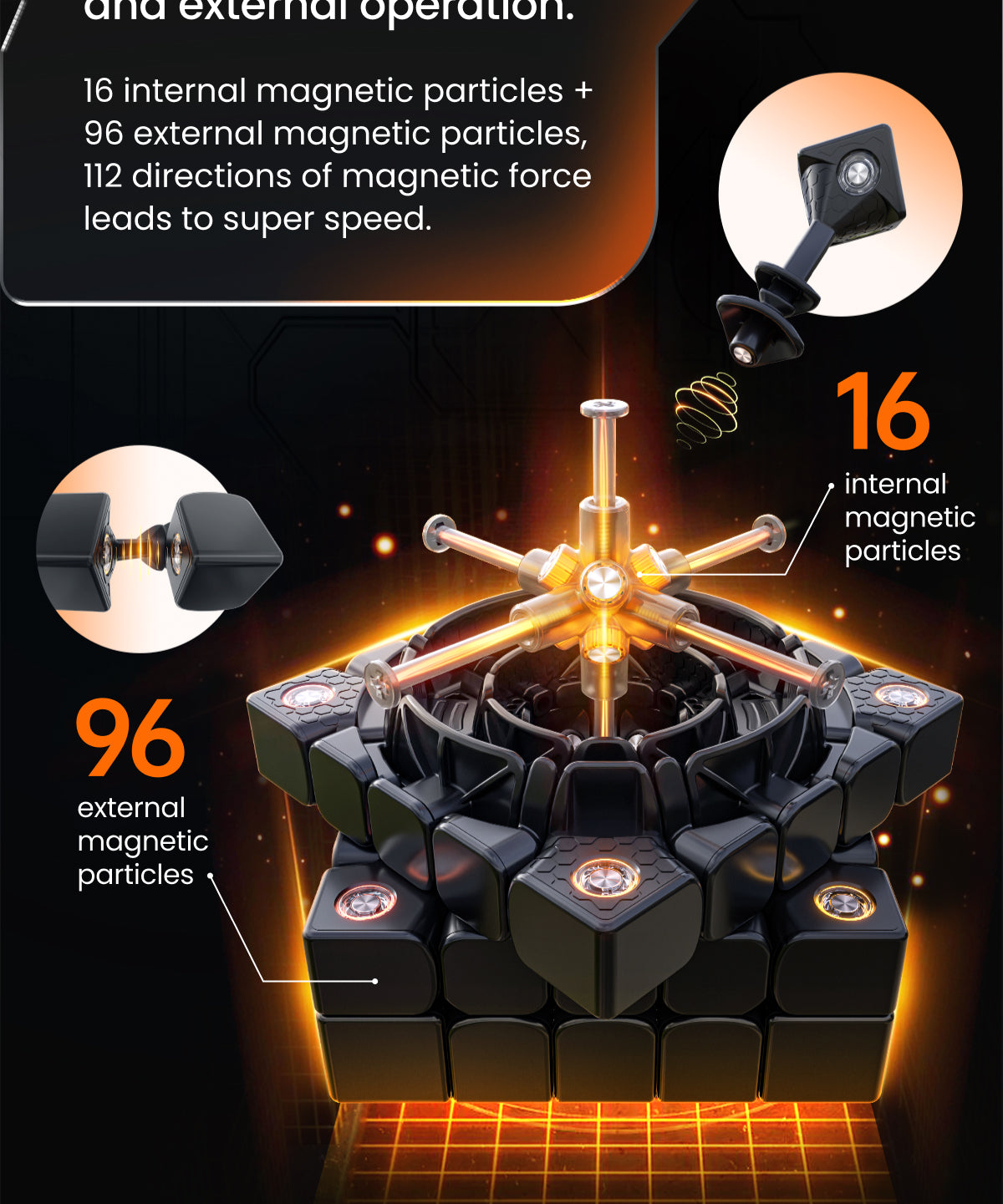 GAN 562 5x5 Magnetic Ball-Core
– Cubing Out Loud