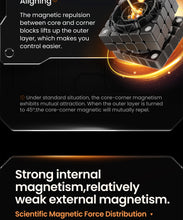 Load image into Gallery viewer, GAN 562 5x5 Magnetic Ball-Core
