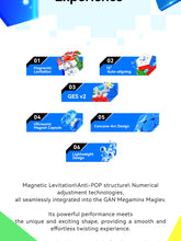 Load image into Gallery viewer, GAN Megaminx V2 MagLev
