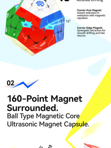 GAN Megaminx V2 MagLev