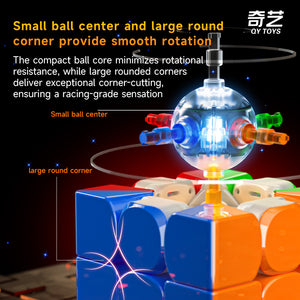 QiYI Smart Cube