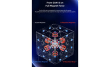 Load image into Gallery viewer, GAN 13 MagLev 3x3x3
