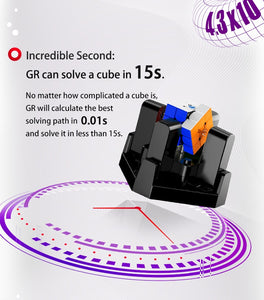 GAN Robot