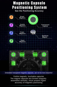 MoreTry TianMa X3 3x3 Magnetic